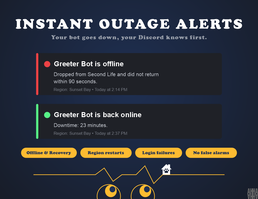 Bot & Region Health Monitor for Discord